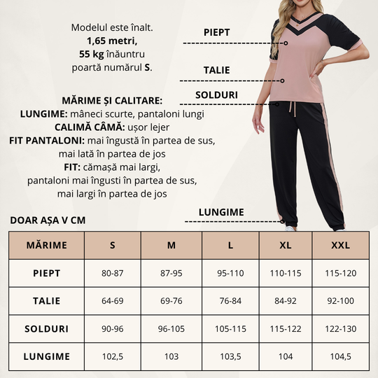 VIBRIX™ - SET DE 2 PIESE PENTRU DAMĂ